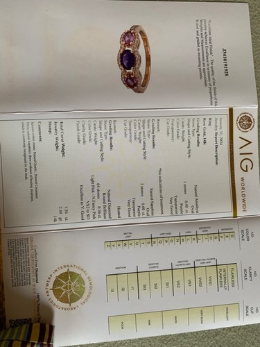 0.40 ct Purple Amethyst & 0.60 ct Sapphire & 0.36 ct Fancy Pink Diamond Ring - Picture 6 of 6