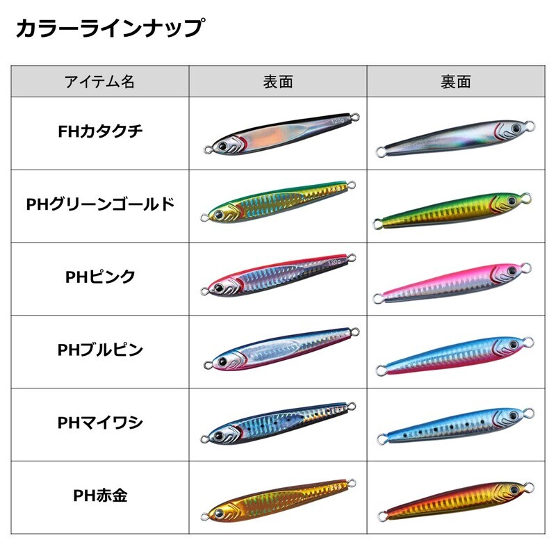 Daiwa SALTIGA TG BAIT 150g Real Aji Metal Jig From Stylish anglers Japan - Image 5