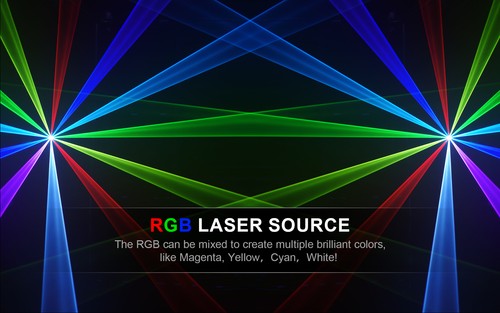 Update Version 12W RGB Projector 3D 2D Laser Moving Head Stage Effect Lighting - Picture 16 of 23