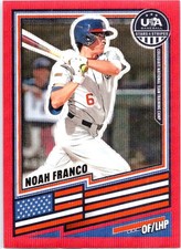 2026 Panini Stars & Stripes Prizm USA Ruby Wave #134 Noah Franco