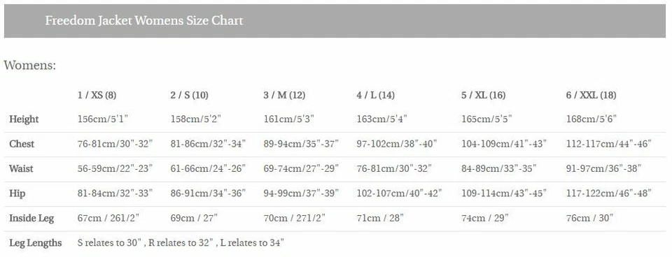 HENRI LLOYD WOMENS FREEDOM OFFSHORE JACKET - BRAND NEW RRP £279.00 - Image 3 of 4