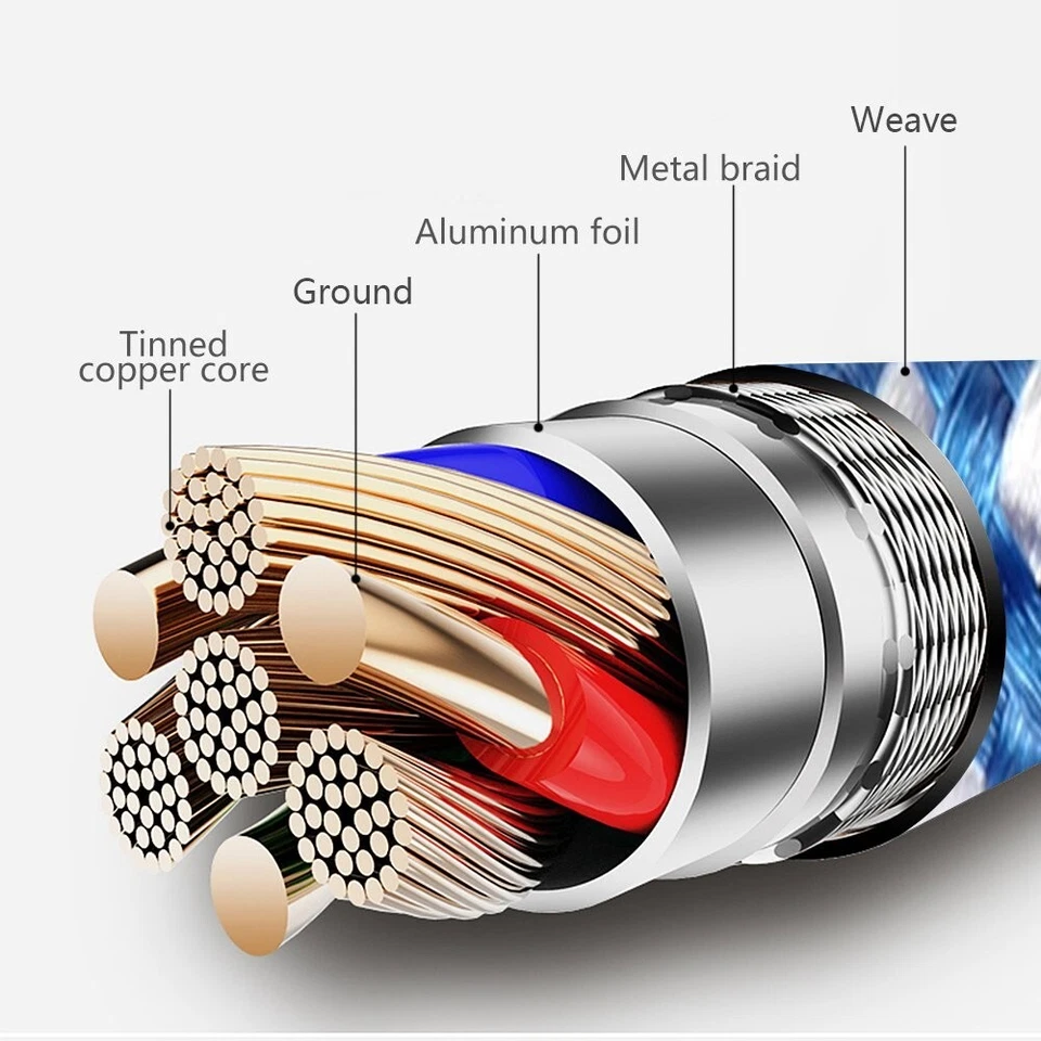 [3 Pack] 10ft Long MFI Certified Phone Charger Cable Heavy-Duty Durable Braided - Image 2 of 4