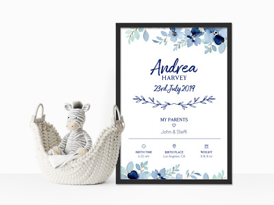 Personalised Birth Stats Baby Print Sign, Custom Birth Announcement Nursery Wall