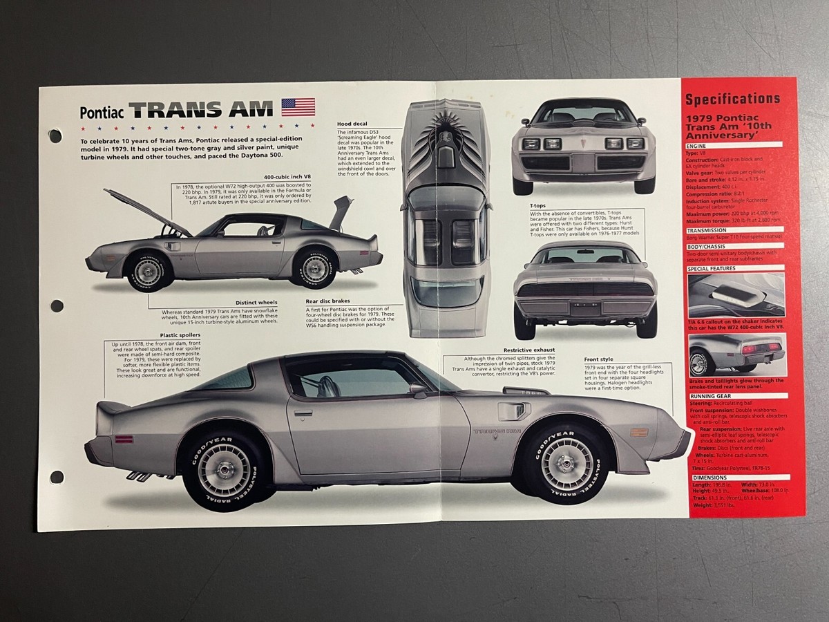 1979 Pontiac Trans AM IMP 