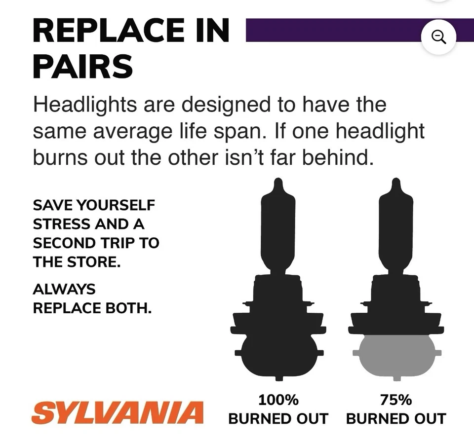 Lâmpada de halogênio para farol Sylvania H15 XtraVision, pacote com 2, vários carros compatíveis - Imagem 4 de 4