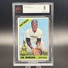 1966 Topps Joe Morgan #195 Astros