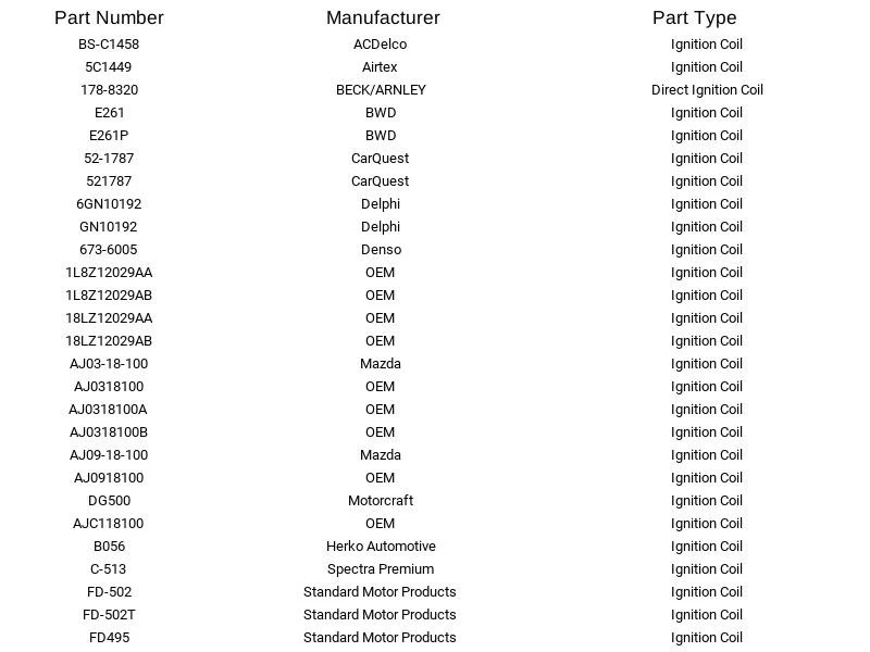 6 件套 AcDelco 点火线圈 BS-C1458 适用于福特 Mercury 马自达 Escape 1999 - 2011 — 第 4/4 张图片