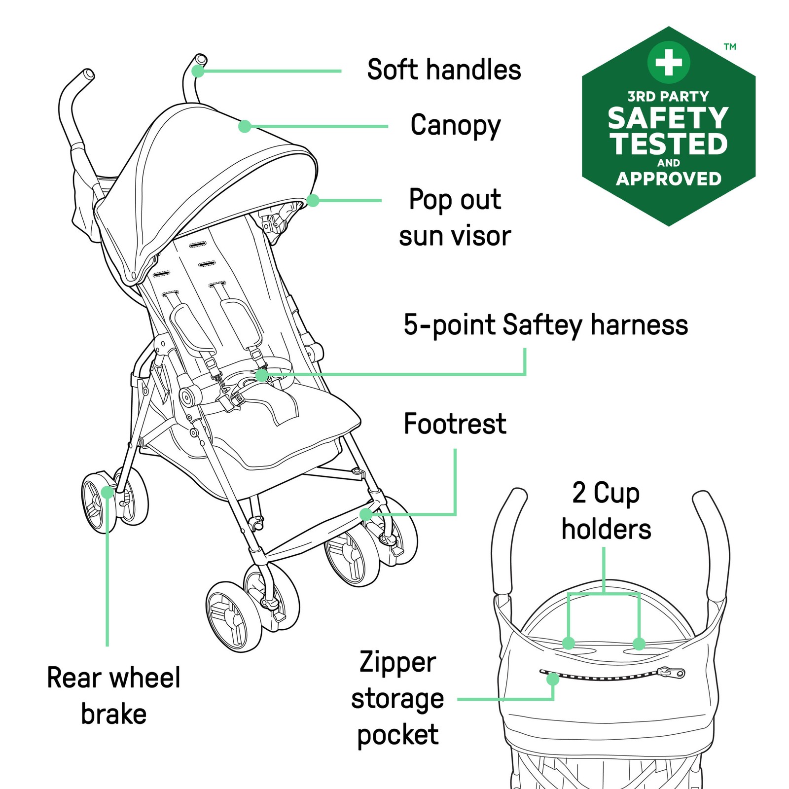 Ingenuity 3D Mini Convenience Stroller, Cashew