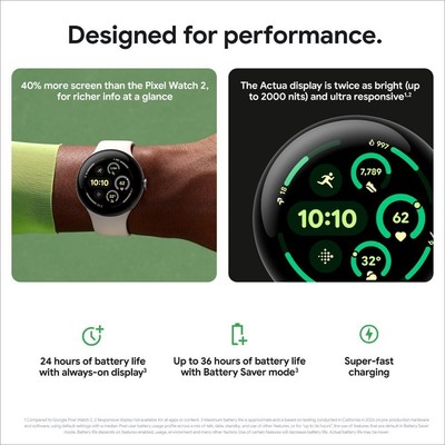 NEW Google Pixel Watch 3 45mm Wifi BT Smartwatch Obsidian NEW Google Pixel Watch 3 45mm Wifi BT Smartwatch Obsidian