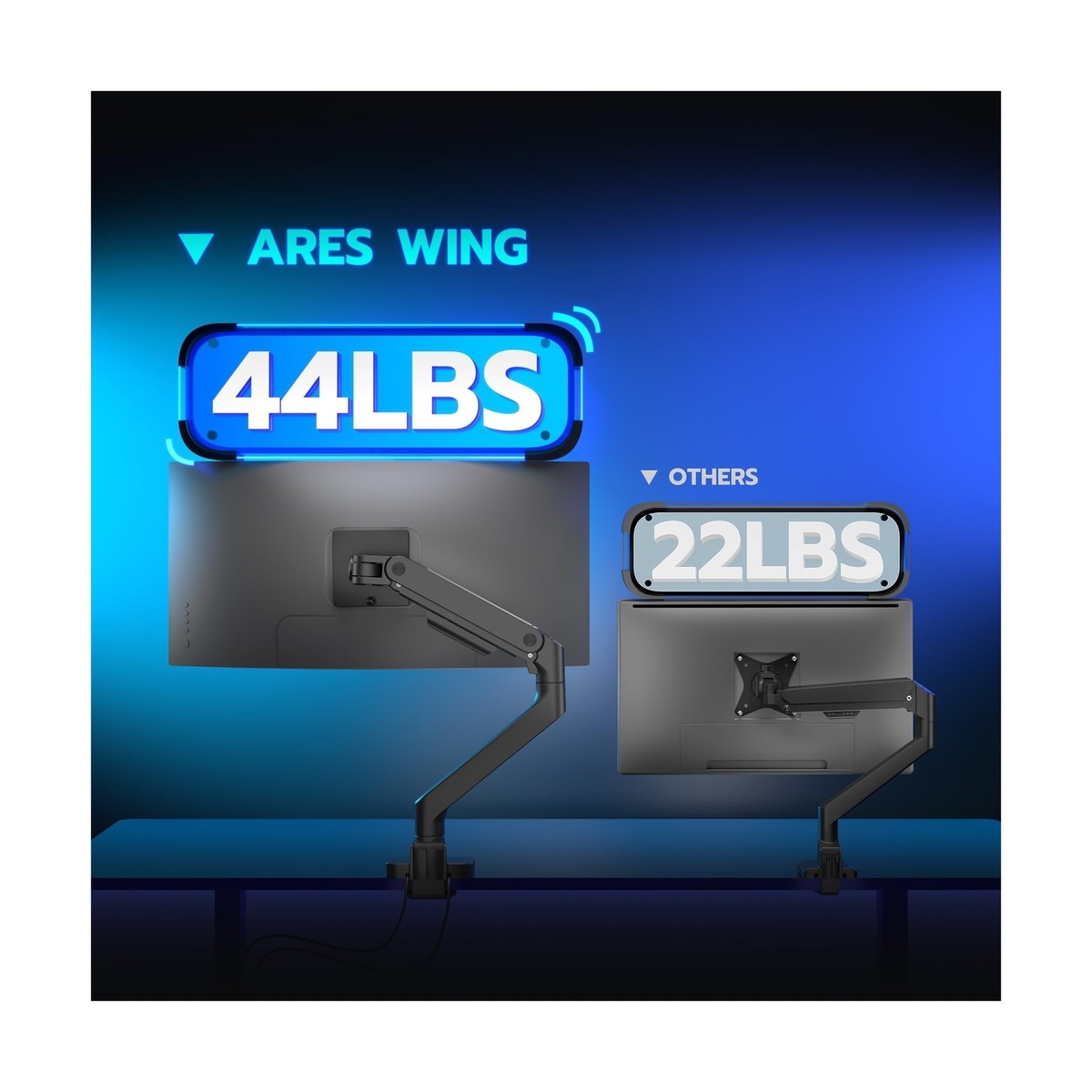 ARES WING Wall Mount Monitor Arm - Heavy Duty Single Arm For 17-49 Inch Ultrawide Screens, 44 Lb Capacity, Gas Spring, Full Motion