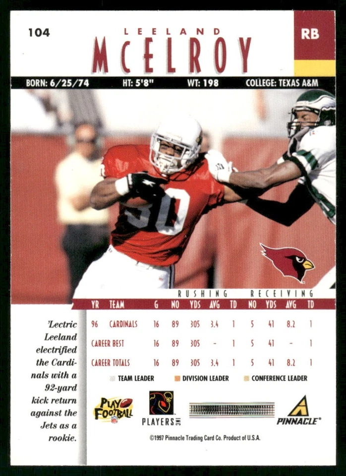 Leeland McElroy 1997 Pinnacle #104 Near Mint or Better - Image 2 of 2