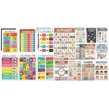 Educational Posters Alphabet Chart 11x17 Inch Learning Must Haves High Grade