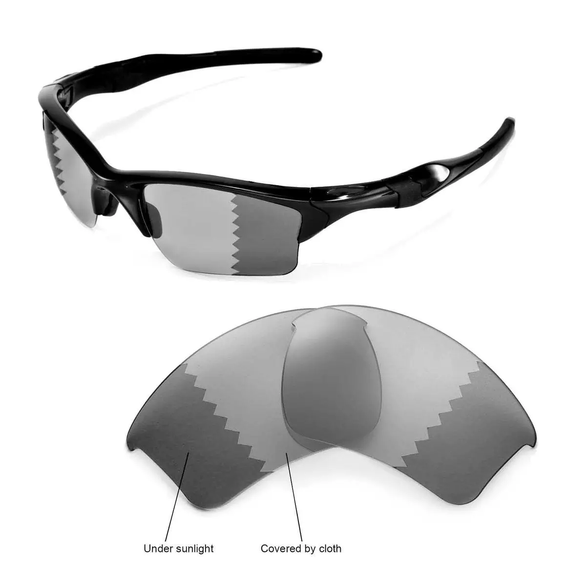 Oakley Sunglasses Lens Tint & Color Complete Guide