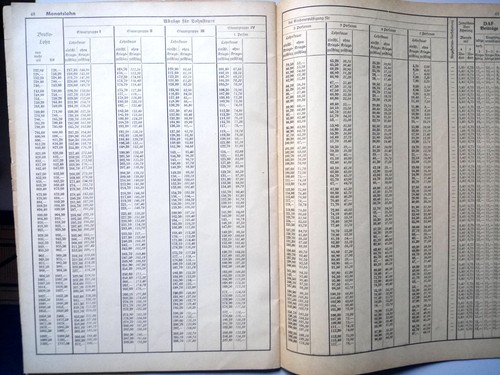 Lohnsteuertabellen von 1941 Dezima-Gesamtabzugstabelle  - Bild 4 von 5