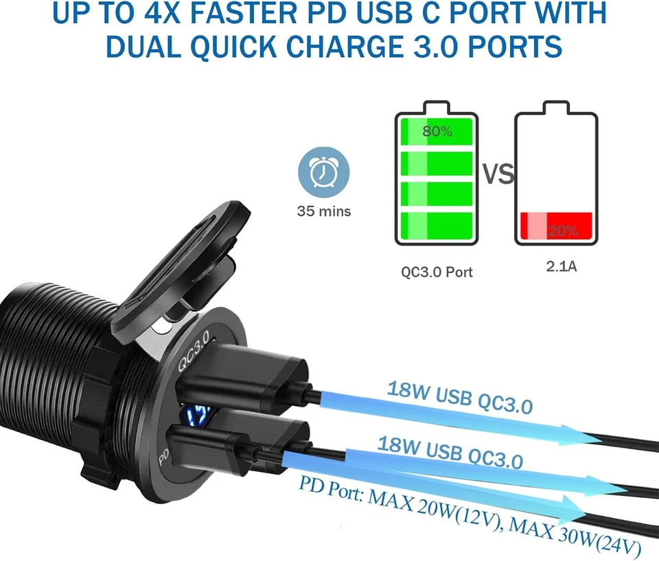 LOTE Voltímetro LED Cargador Rápido Coche 12V-24V PD+QC3.0 Doble USB Toma de corriente Foto 3 de 4