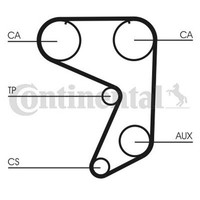 Continental Ctam Zahnriemen Fiat 124 131 132 Argenta Ritmo Lancia Beta Delta 1