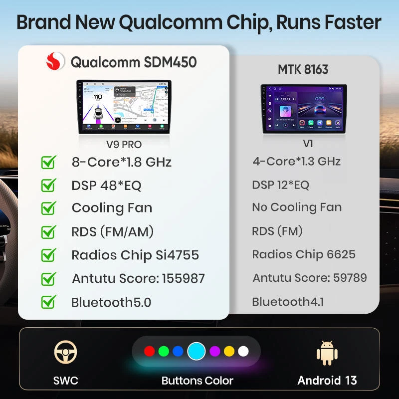 Android 14 Carplay Autoradio Für Mercedes C Class W204 S204 GPS NAVI WiFi DAB+ - Bild 3 von 4