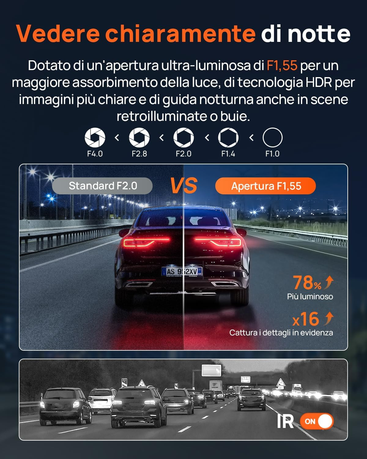 Dashcam 4k+1080p GPS WIFI Doppia Telecamera Auto Fronte/retro con Sd 128 - Miniatura 3