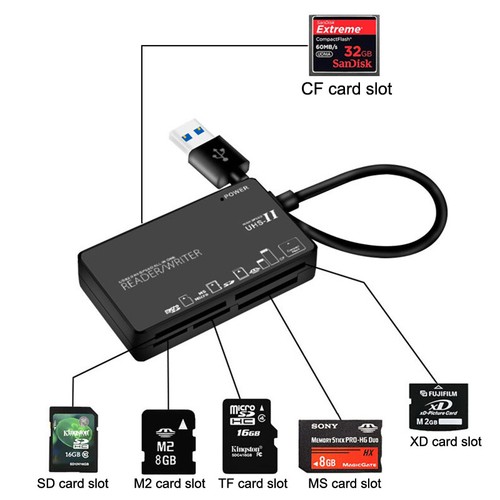 All In One Card Reader USB 2.0 SD Card Reader Adapter Support TF CF XD MS M2-* - Photo 2/17