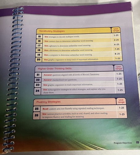 SRA READ TO ACHIEVE COMPREHENDING Content Area TEXT TEACHER Edition With CD - Picture 7 of 13