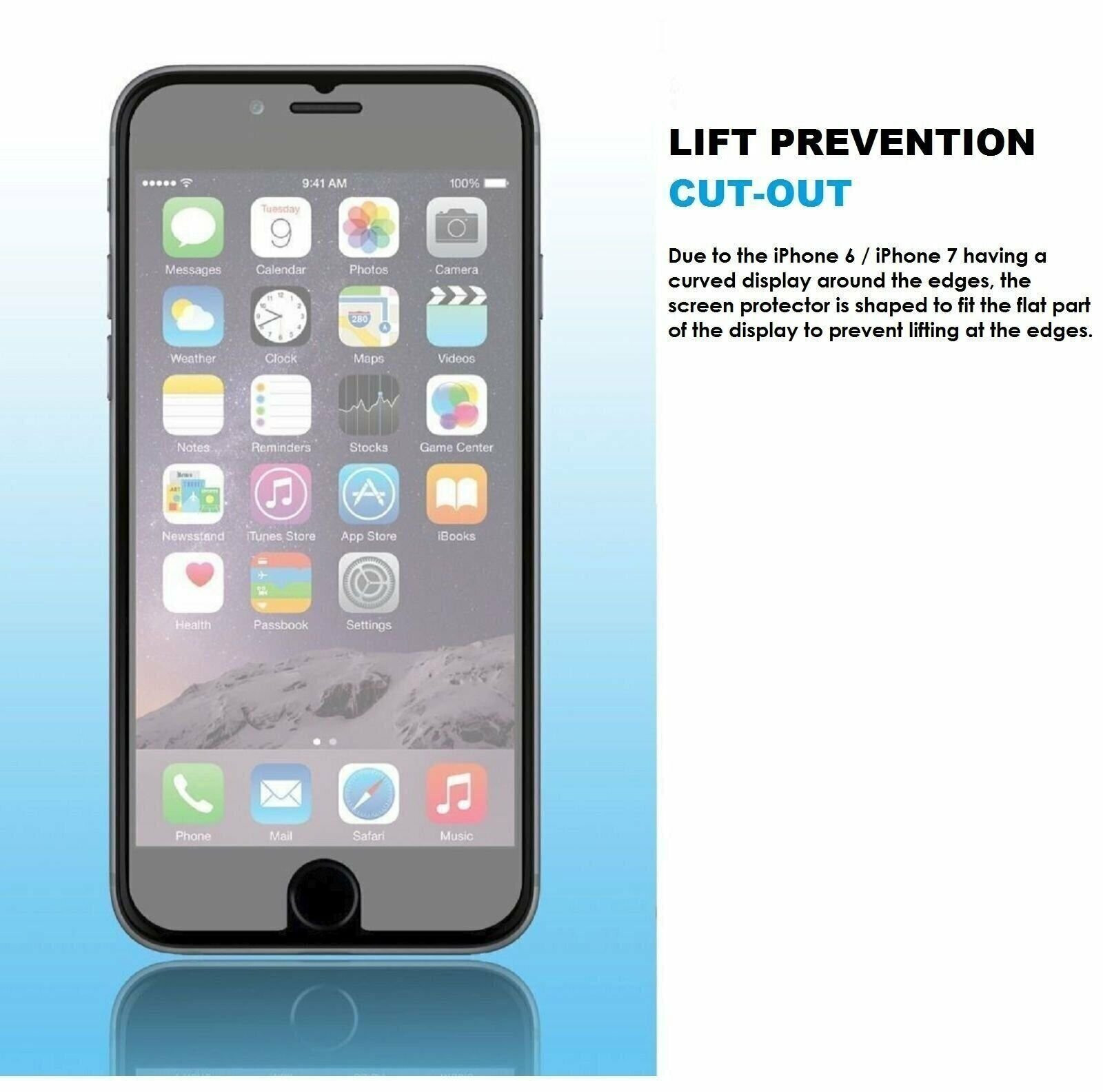 2X New Premium Tempered Glass Film Screen Protector for Apple 4.7" iPhone 6 / 6S