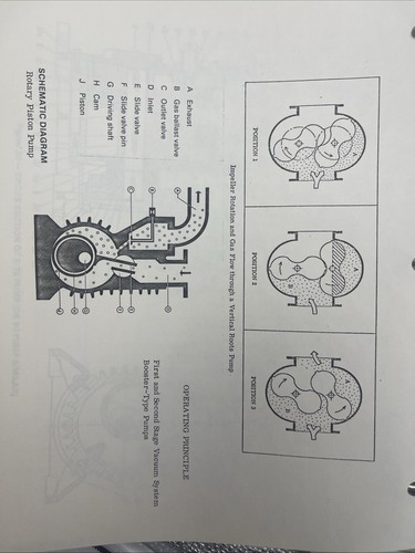 LEYBOLD-HERAEUS Vacuum Electron Beam Welder Operation And Maintenance Manual - Picture 6 of 13