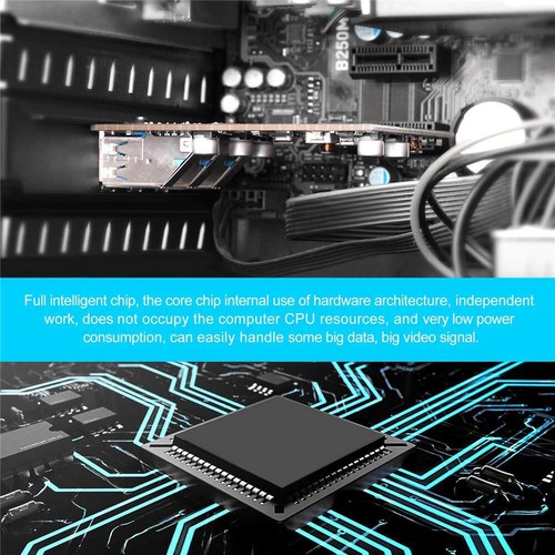 PCIe USB Card 4-Ports(1x USB-C - 3X USB-A) USB 3.0 Expansion Card PC Internal... - Picture 5 of 7