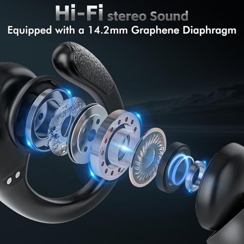 Wireless Earbuds Bluetooth Headphones 80Hrs Playtime Ear Buds IPX7 Waterproof... - 第 4/7 張圖片