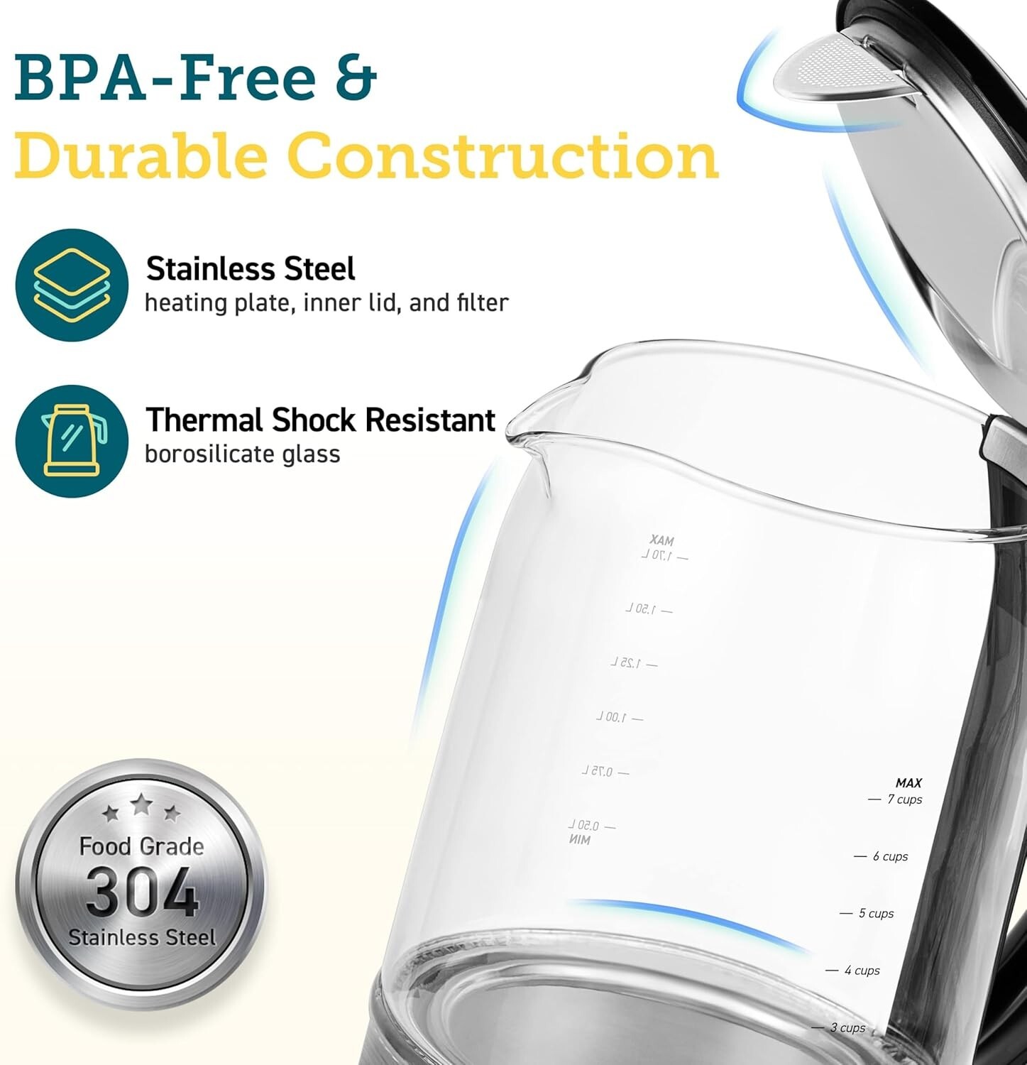 COSORI Electric Kettle Temperature Control with 6 Presets, 60min Keep Warm 1.7L