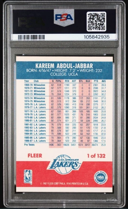 1987 Fleer Kareem Abdul-Jabbar Signed Basketball Card PSA 6 DNA Certified 10 HOF - Image 3 of 3
