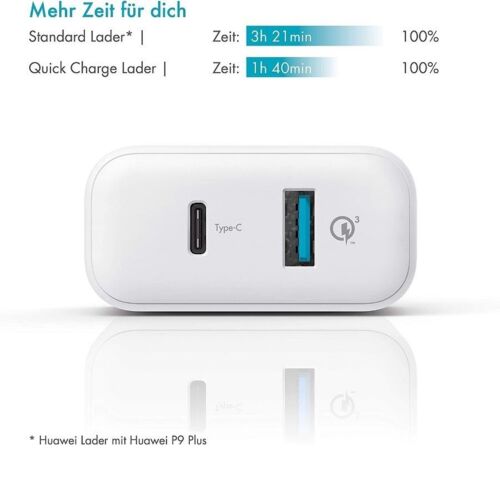 Netz-Ladegerät 6A 33W USB-C USB QC 3.0 Netzteil für Apple Samsung Huawei Xiaomi - Bild 8 von 8