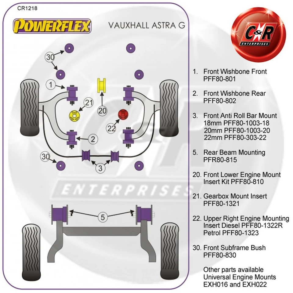 Powerflex Frente Arb Mnt Cojinete 18mm Para Opel Astra MK4-G 98-04 PFF80-1003-18 - Imagen 3 de 4