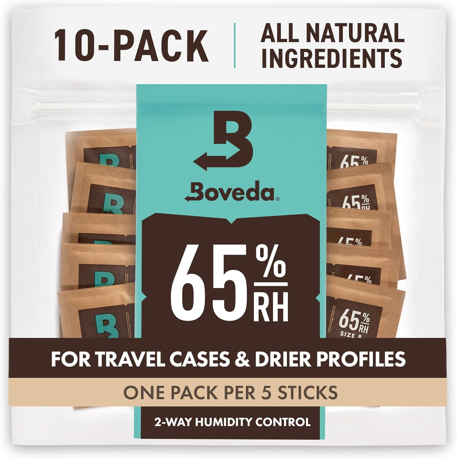65% Two-Way Humidity Control Packs for Storing up to 5 Items