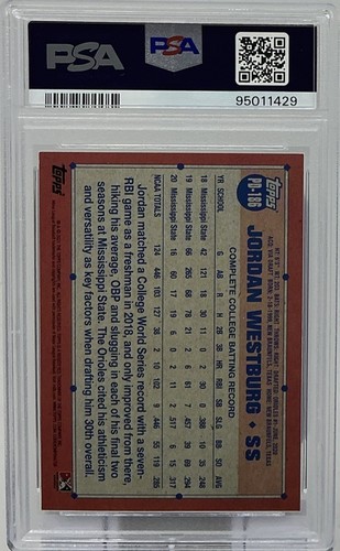 Jordan Westburg Rookie PSA 6 -2021 Topps Pro Debut -Orioles All Star- Pure Power - Bild 6 von 8