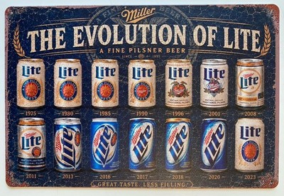 Miller Lite Beer Evolution Of Cans Sign - Miller Brewing Company High Life