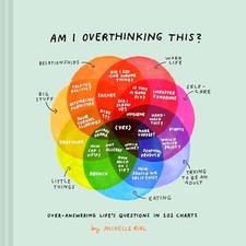 Am I Overthinking This?: (Humor Books, Self Help Books, Books Ab
