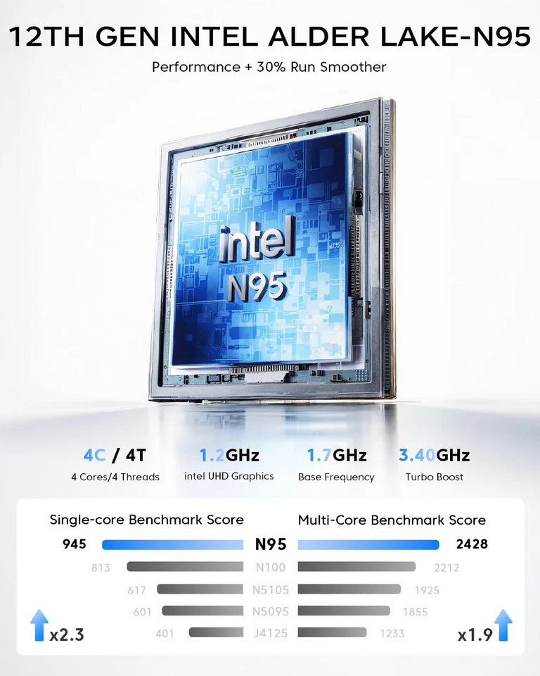 GK3Plus Mini PC, 16GB RAM 512GB M.2 SSD Mini Computers,12th Alder Lake N95 (u... - Image 2 of 4