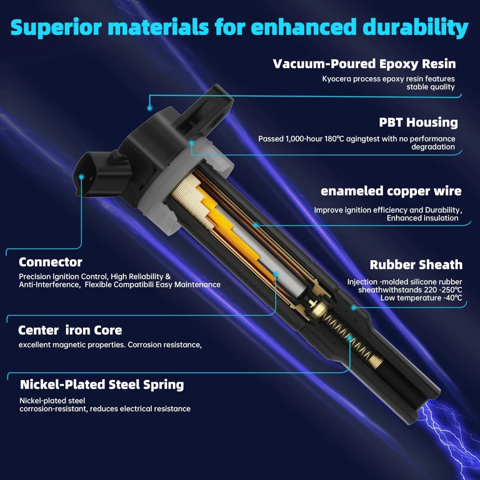 6PCS UF487 Ignition Coil Compatible with 3.5L V6 2005-2018 Toyota Sienna Avalon - Изображение 3 из 4