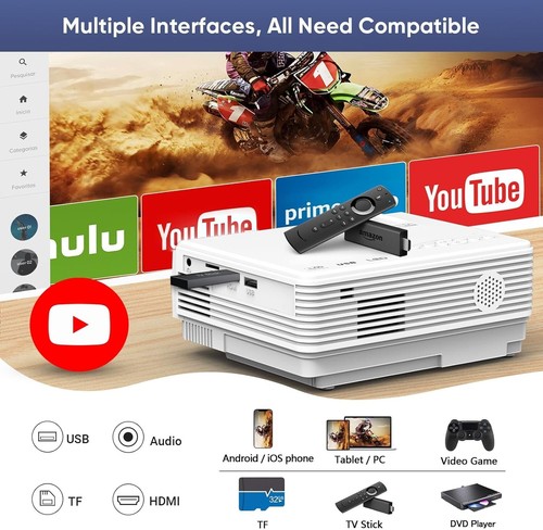 AKATUO XR31 Mini Beamer, 5G WiFi Bluetooth Projektor Full HD 1080P, 12000L - Bild 6 von 7