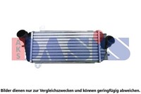 LadeluftkÜHler AKS Dasis 567033N FÜR Hyundai KIA Intercooler TurbokÜHler