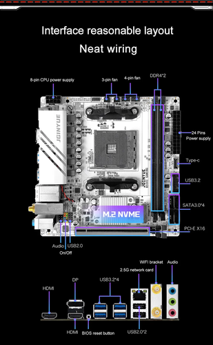 B550I GAMING HDIM AMD 4000/5000 B550 SATA Wifi BIOS ATX AMD Motherboard - Picture 10 of 10