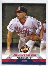 2022 Peoria Chiefs (Class A-St. Louis Cardinals) Gianluca Dalatri