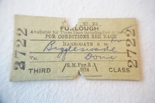 1942 Harrogate to Biggleswade LNER Railway Train Ticket