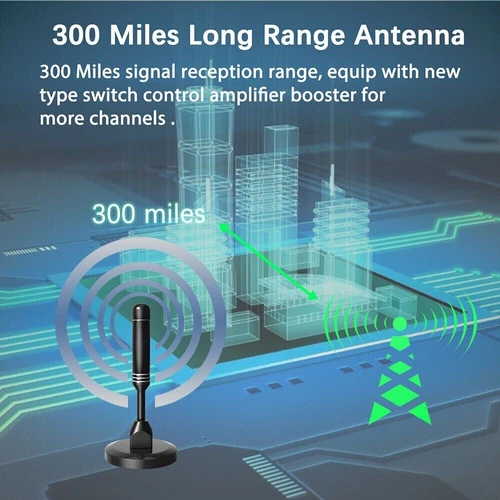 5600 Miles Upgraded TV Antenna Digital HD Antena Indoor HDTV 1080P 4K W/Magnetic - Picture 3 of 12