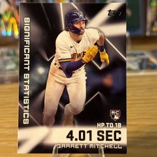 2023 Topps Series 2 - Significant Statistics Garrett Mitchell #SS-24 (RC)