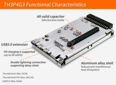 TH3P4G3 Thunderbolt-compatible External GPU Video Card Dock