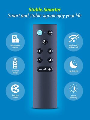 Replacement Remote Control Works with All WiZ Connected Products
