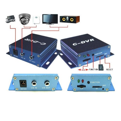 Mini C-DVR Video/Audio Motion Detection TF Card Recorder For IP Camera R2