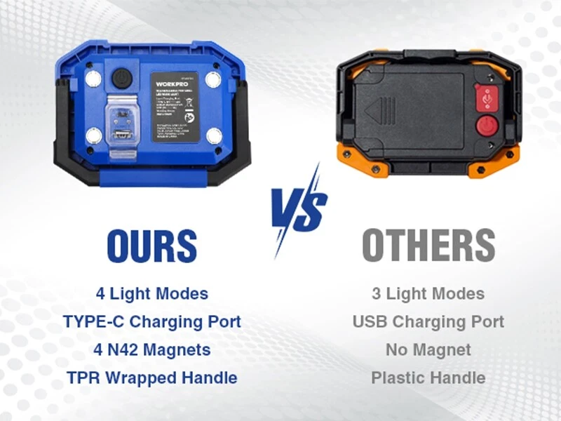 WORKPRO 2Pack Rechargeable 2000LM LED Work Light Magnetic Super Bright Worklight - Image 2 of 4