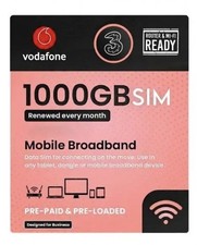 Three 1000GB Data SIM Uncapped 5G Preloaded MONTHLY Until March 2028 